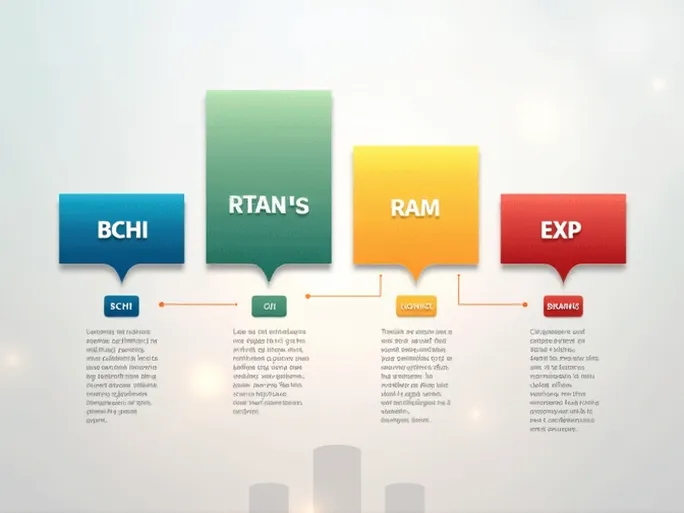 确保资金安全BANCO DE CHILE的SWIFTBIC代码详解