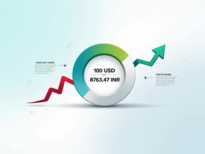 美元与印度卢比汇率解析100美元换取多少印度卢比