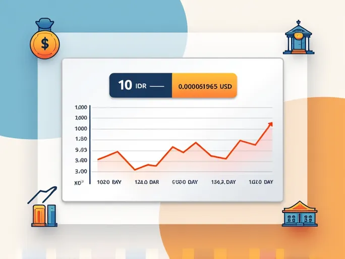 如何高效兑换印尼卢比为美元快速指南和最新汇率