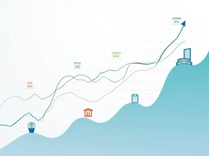 了解USDSGD现状与未来趋势解析