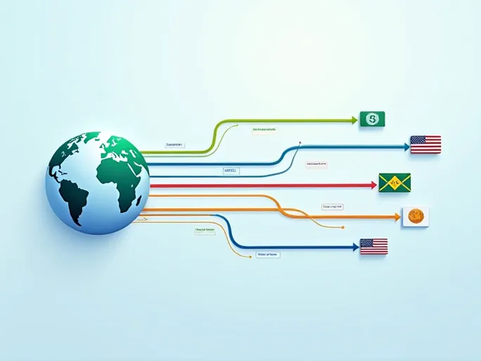 掌握银行转账利器BOFAUS3DEQN 详解