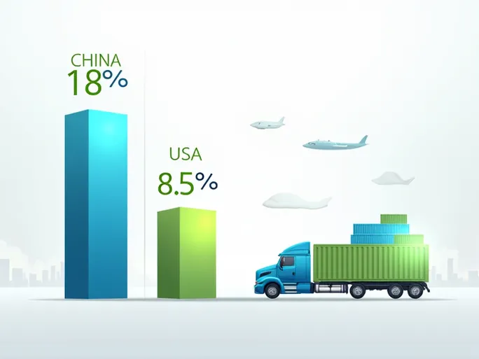 高收费阻碍物流发展亟需降低社会物流成本