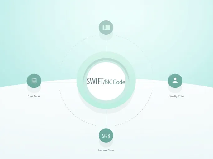确保国际汇款安全的关键QATAR NATIONAL BANK的SWIFTBIC代码解析