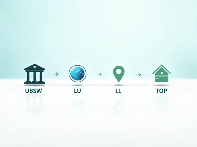 了解UBSWLULLTOP SWIFTBIC码高效转账的关键