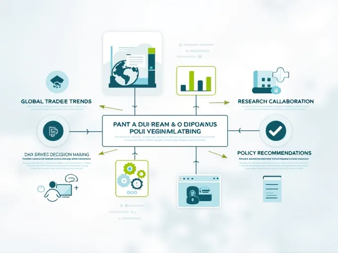 基于实证研究的海关政策制定WCO的创新实践