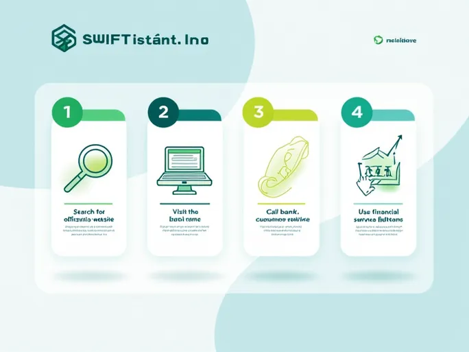 Guide to SWIFTBIC Codes for Banks in Runion Island
