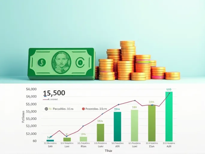 500美元兑换索马里先令当前汇率与市场分析