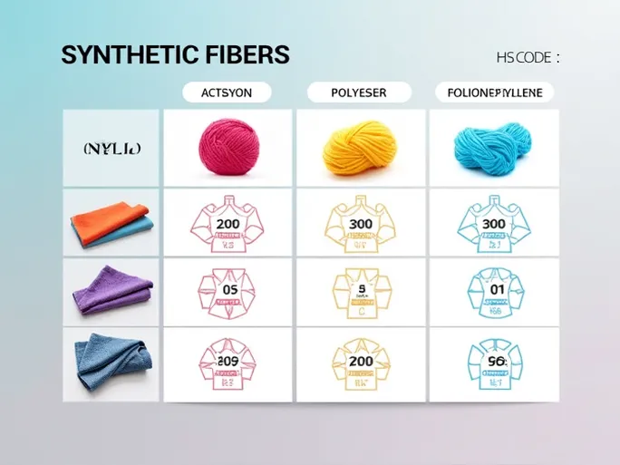 尼龙与合成纤维市场的新动态HS编码全揭晓