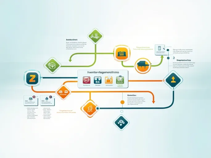 打破库存瓶颈:联合库存管理助力供应链优化