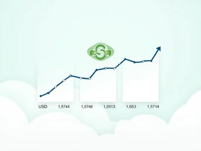 USD to NZD Exchange Rate Volatility Poses Forex Risks