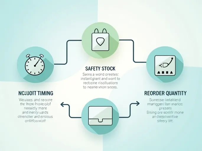 掌握FBA库存管理的秘诀确保畅销产品常备无忧