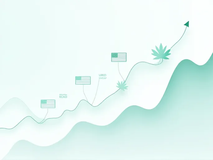 USDCAD Exchange Rate Trends and Forecast Analyzed