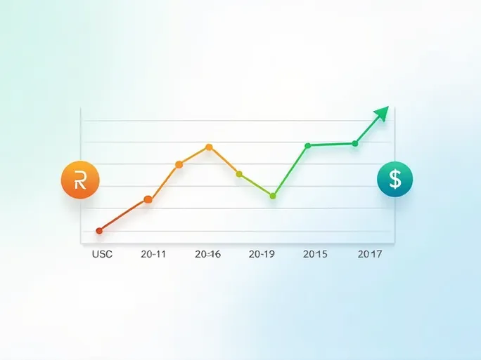 当前印尼卢比与美元的汇率走势分析及应用