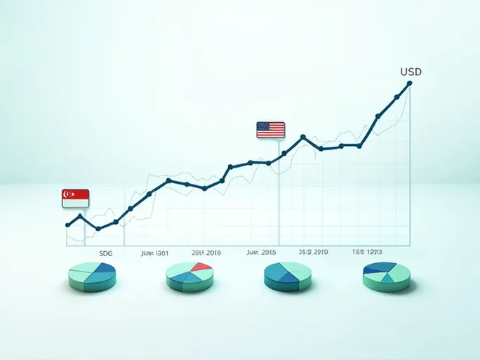 深入解析新加坡美元与美金的汇率走势