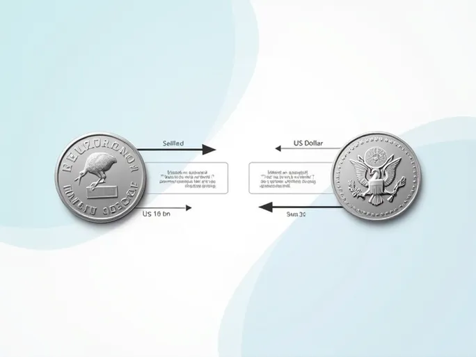 纽元对美元汇率分析25纽元可兑换约149美元