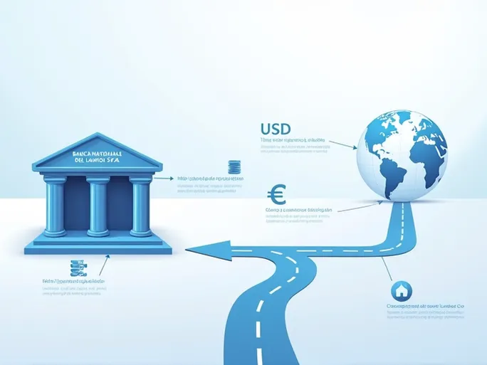 确保您的国际汇款顺畅无误了解BNLIITRRAVX SWIFTBIC码