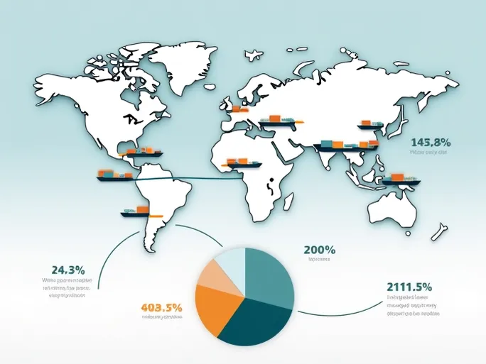 2025年峰季物流现状关税影响不容忽视