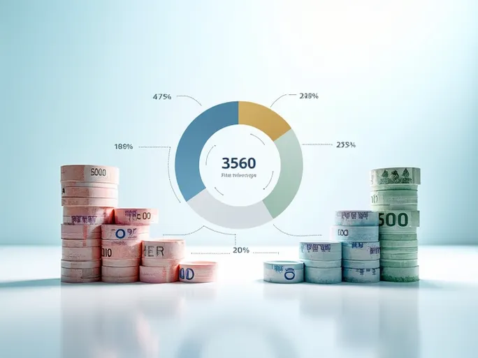 Danish Krone to Euro Exchange Rate Trends Analyzed