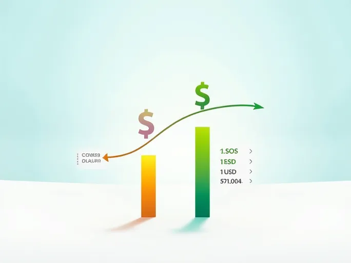Somali Shillings Exchange Rate Against US Dollar Explained