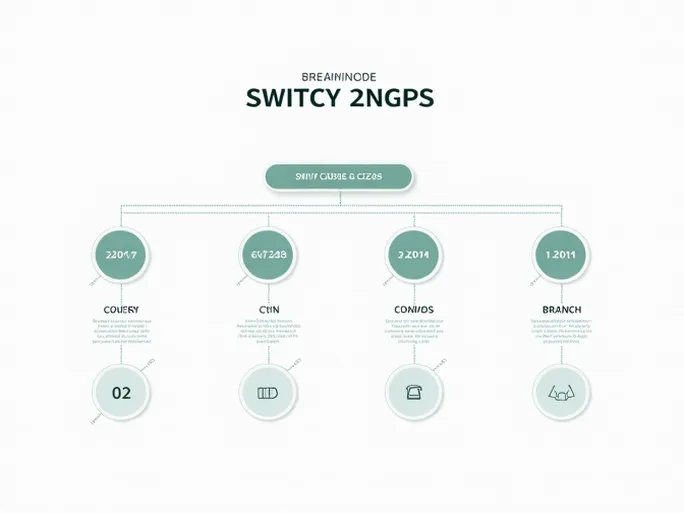 国际汇款必知塞浦路斯中央银行SWIFT代码详解