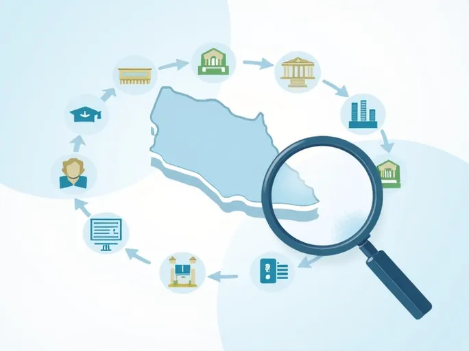 获取尼加拉瓜银行SWIFTBIC码的正确引导