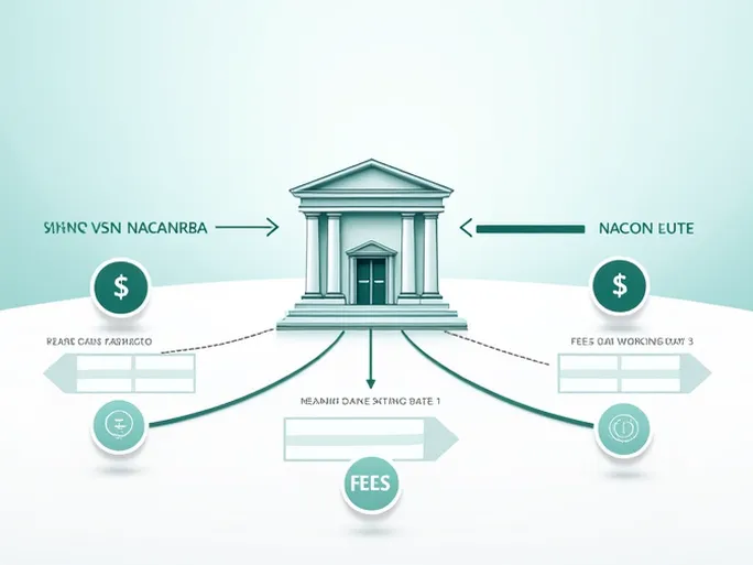 如何安全汇款至阿根廷全面解析NACNARBA SWIFTBIC代码与注意事项