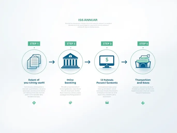 如何安全快捷地向波兰PKO BP汇款