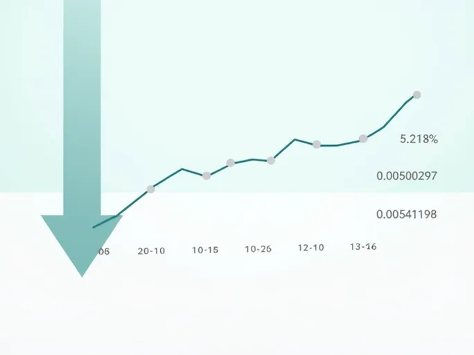 汇率揭秘日元对英镑最新动态一览
