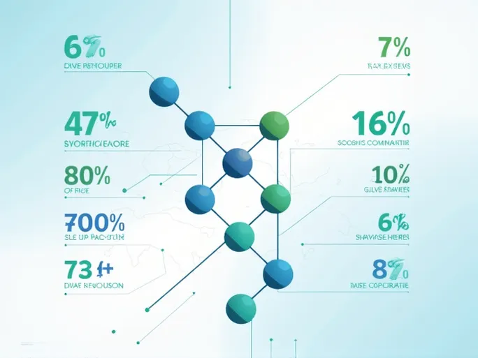 五氟一氯丙烷HS编码及进出口税率一览