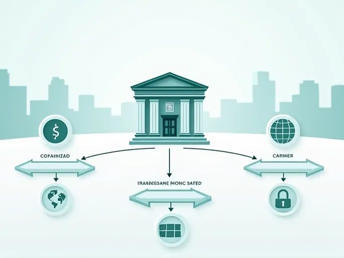 如何找到您在USAA联邦储蓄银行的SWIFT代码