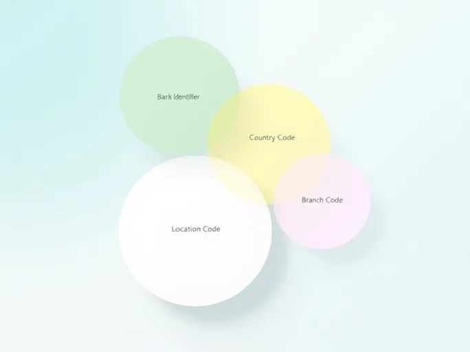 SWIFT Code Essentials for Banco GNB Sudameris Transfers