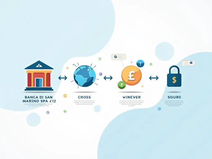 Banca Di San Marinos SWIFTBIC Code MAOISMSM009 Explained