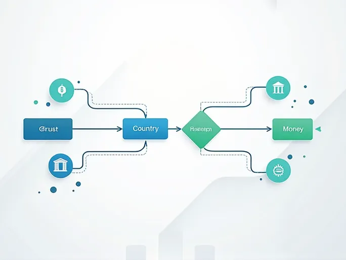 Socit Gnrale SWIFT Code Ensures Secure Global Transfers