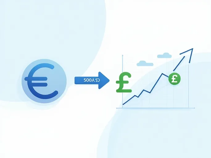 如何将500欧元转换为英镑