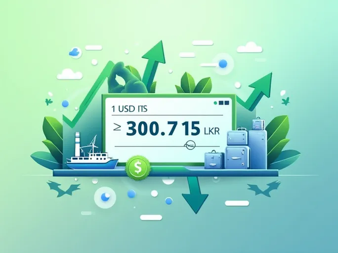 USD to LKR 10000 USD Equals X Sri Lankan Rupees note Replace X with the Actual Converted Amount from the Article If Unspecified Use USD to LKR Exchange Rate for 10000 USD