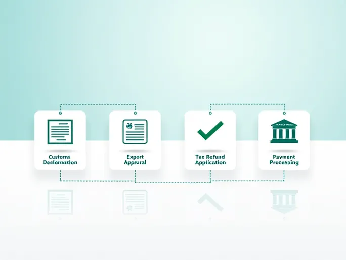 有效办理出口退税实用指南与关键注意事项