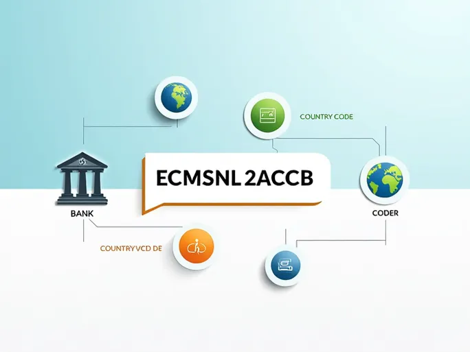 NEDERLANDSCHE BANK DE NV SWIFTBIC代码详解