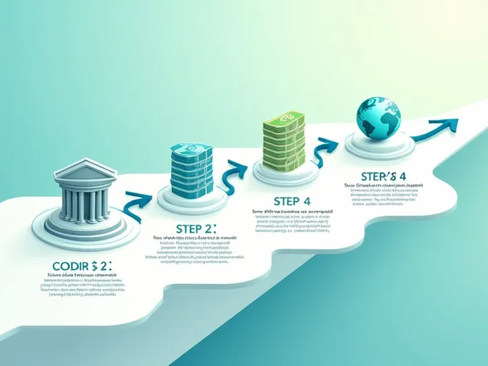 如何安全高效地进行国际汇款MPIOPTPLXXX的指南