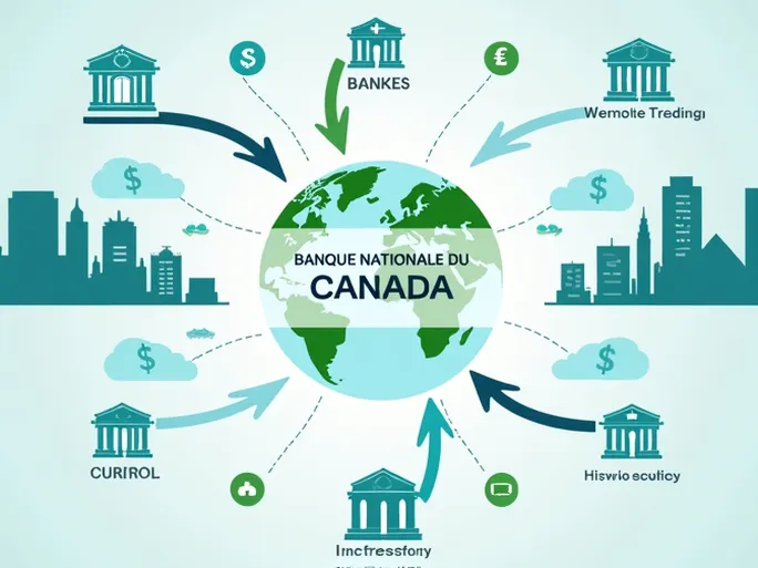 Banque Nationale Offers Secure Fast SWIFT Transfers