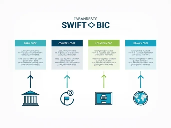 国际汇款中的CAIXA GERAL DE DEPOSITOS SWIFTBIC代码解析与应用