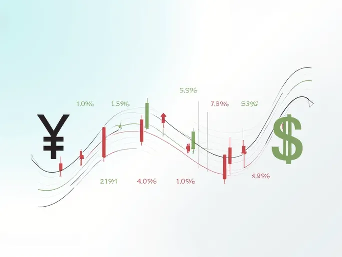 当前汇率解析50日元兑换美元的真实价值