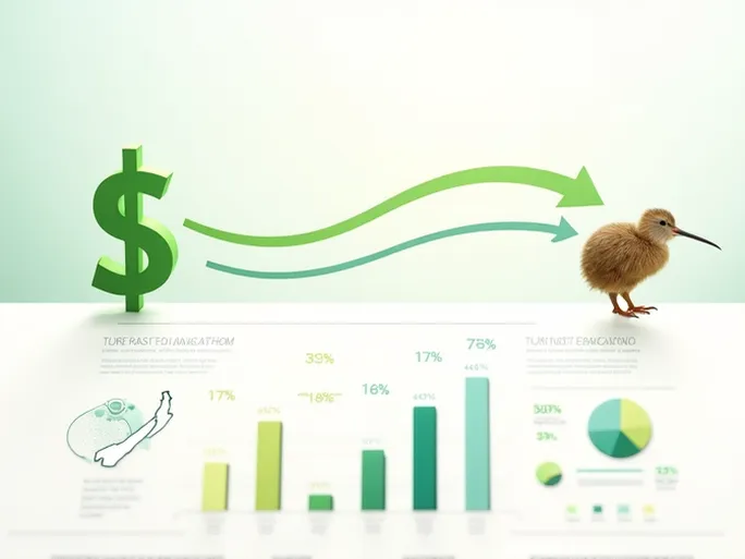 美元对纽元汇率动态解析25美元兑换4195纽元的背后