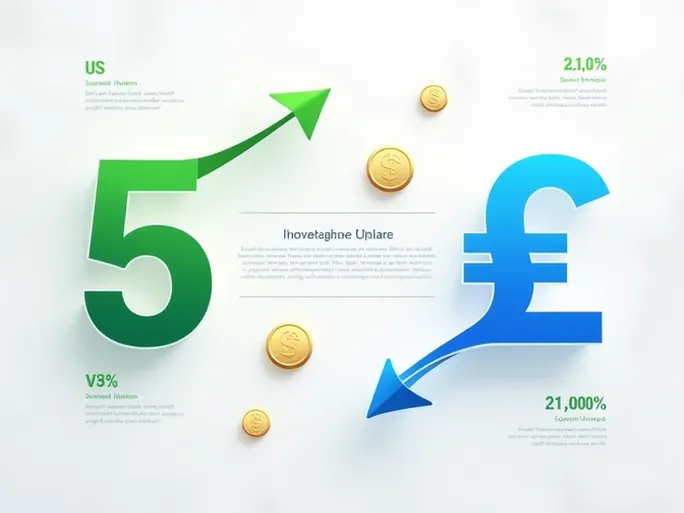 如何将5美元转换为摩尔多瓦列伊