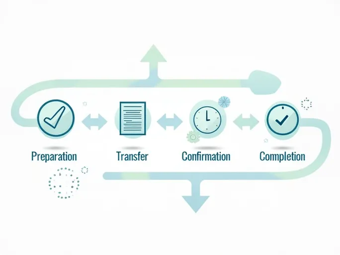 Priorbank在白俄罗斯的SWIFT代码解析与转账指南