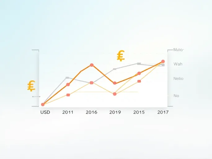 美元对人民币汇率最新动态应如何解读和应对