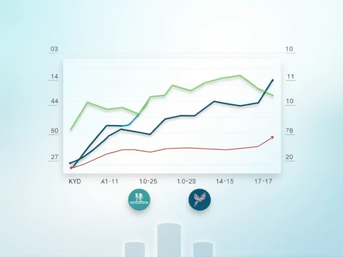 开拓视野开曼元与日元的汇率动态分析