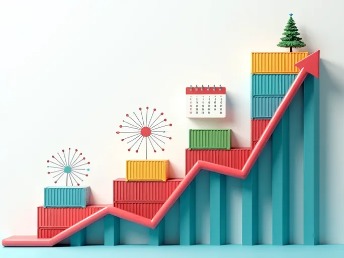 Importers Face Peak Season Surcharges Key Strategies