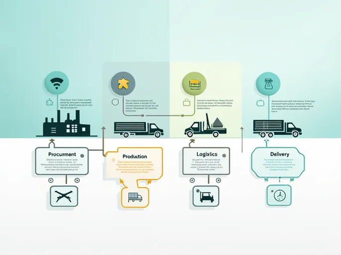 The Secret Weapon for Enhancing Competitive Advantage Analyzing Supply Chain Execution Efficiency