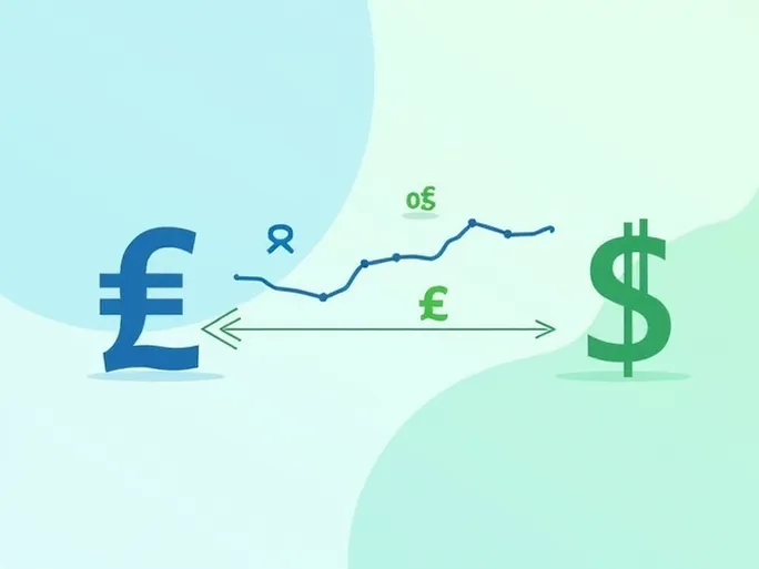实际汇率转换如何将10丹麦克朗兑换为美元