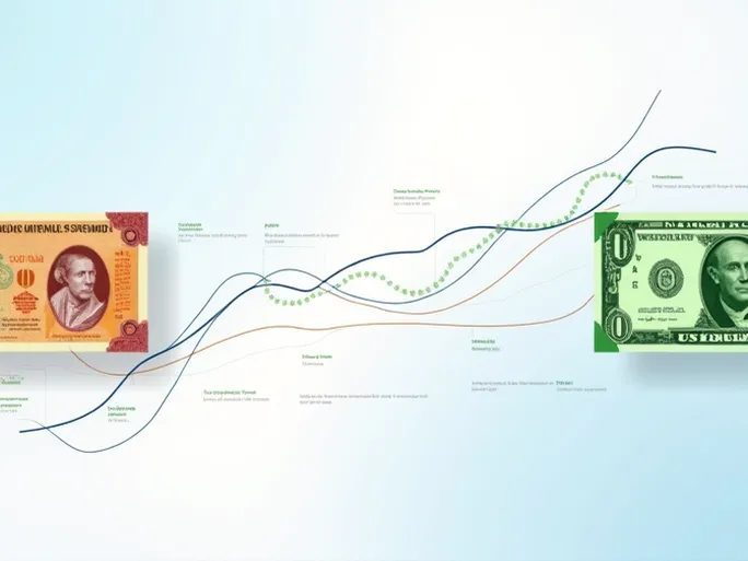 当前汇率解析5000印度卢比兑换美元的最新动态